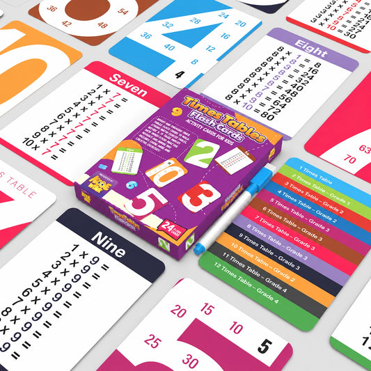 Times Tables – Multiplication Learning Flash Cards