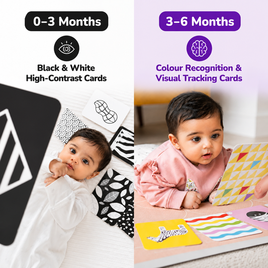 High Contrast Sensory Flash Cards - Visual Stimulation From Day 1