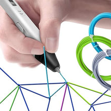 Innovative 3D Printing Pen - KiddieWink - Gifts They'll Love