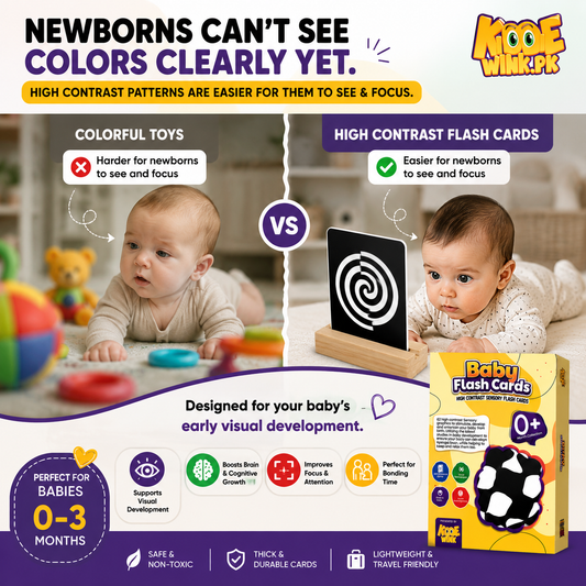 High Contrast Sensory Flash Cards For Babies