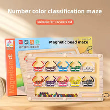 Magnetic Color Counting Board For Kids