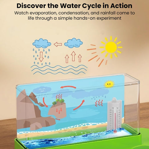 STEM Weather Station Science Experiment Lab Kit