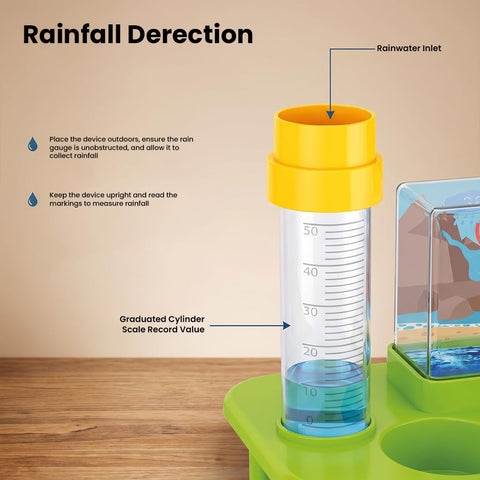 STEM Weather Station Science Experiment Lab Kit