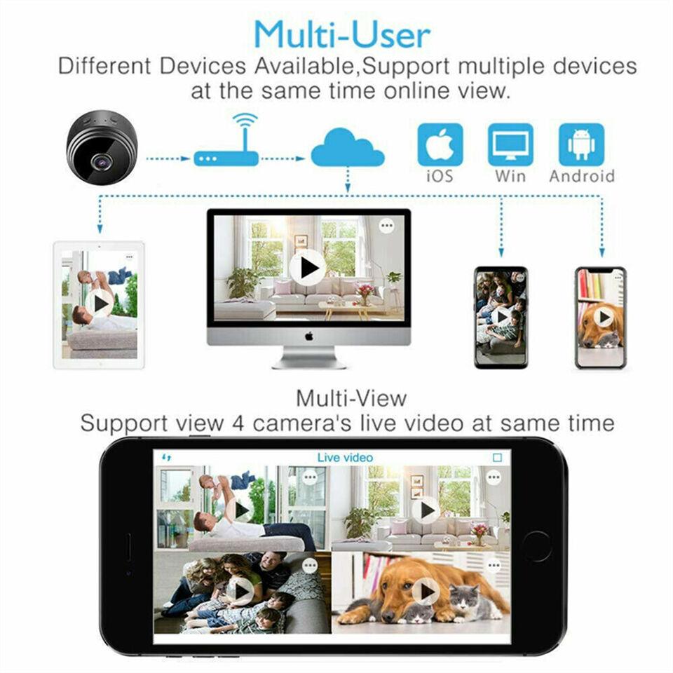 Multifunctional Mini Hidden Camera Wireless Wi - Fi IP Home Security - KiddieWink - Gifts They'll Love