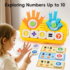 Arithmetic Finger Counting Blocks For Kids