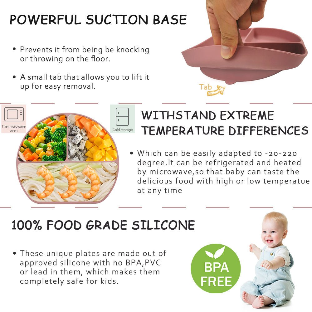 Silicone Suction Plate with Matching Utensils - KiddieWink - Gifts They'll Love