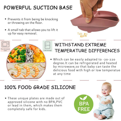 Silicone Suction Plate with Matching Utensils - KiddieWink - Gifts They'll Love