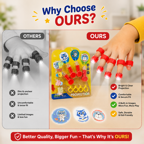 Interactive Finger Lights Projector For Kids