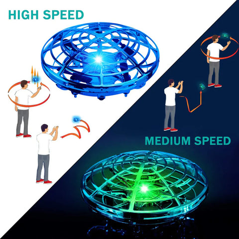 Mini Hand-Operated UFO Drone With Motion Sensors