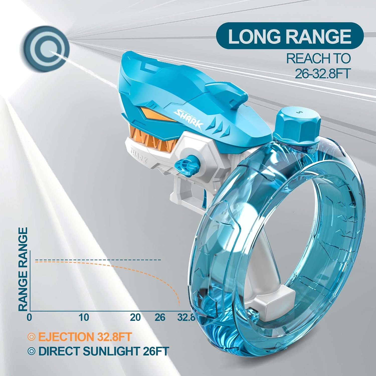 Shark Cartoon Electric Water Gun Toy - KiddieWink - Gifts They'll Love