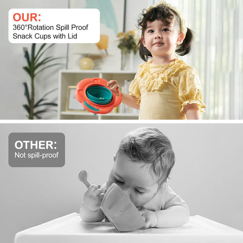 360 Degree Rotate Spill Proof Bowl