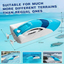 High - Speed RC Boat – 2.4GHz Control - KiddieWink - Gifts They'll Love