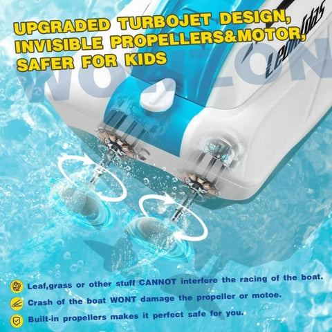 High - Speed RC Boat – 2.4GHz Control - KiddieWink - Gifts They'll Love
