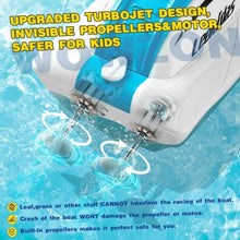 High - Speed RC Boat – 2.4GHz Control - KiddieWink - Gifts They'll Love