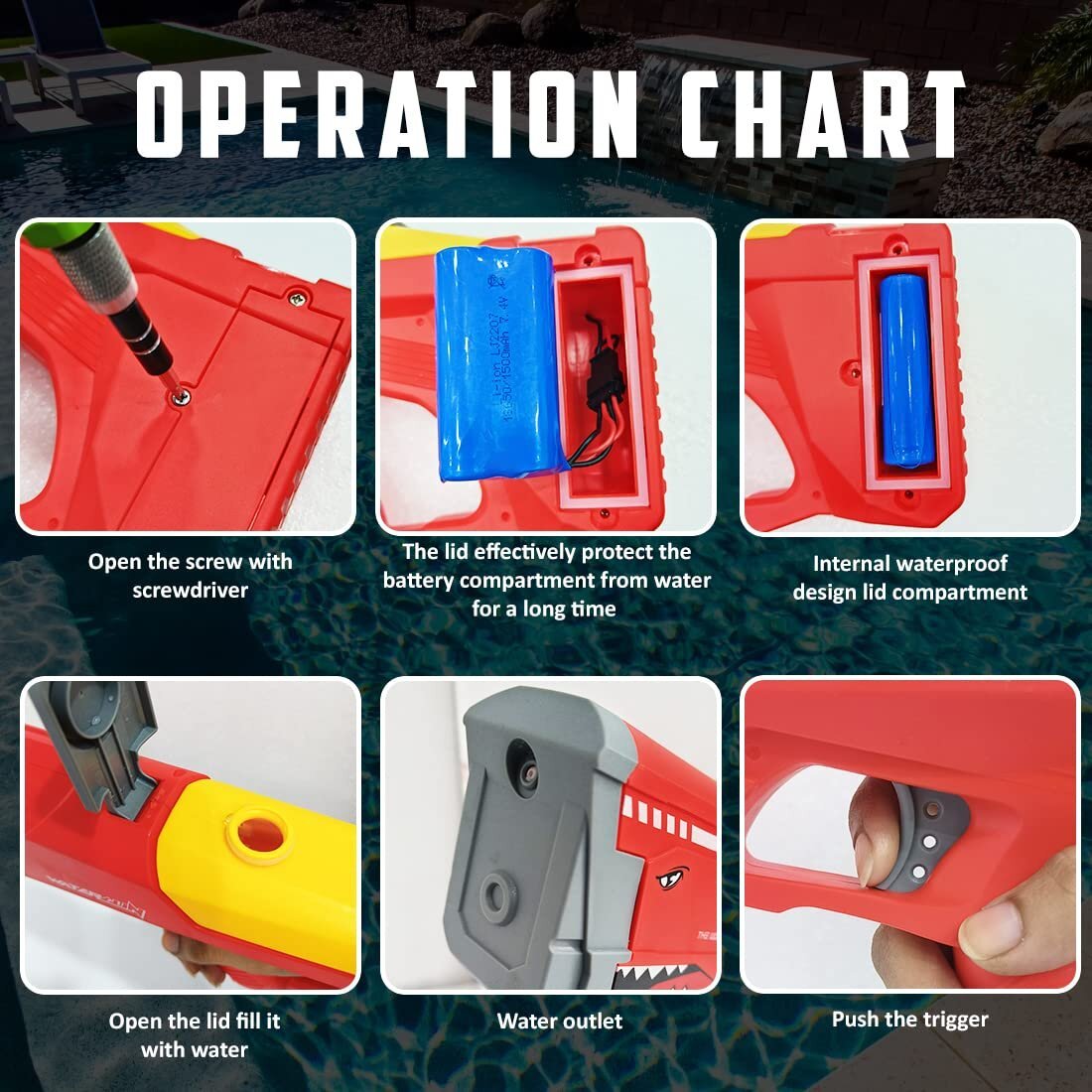 Electric Water Gun For Kids - KiddieWink - Gifts They'll Love
