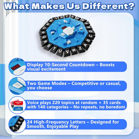 Resflycheng™ Interactive Alphabet Game With Digital Timer
