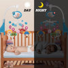 3-in-1 Baby Crib Mobile with Projector & Remote Control