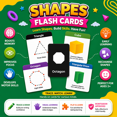Shapes  – Shape Recognition Flash Cards