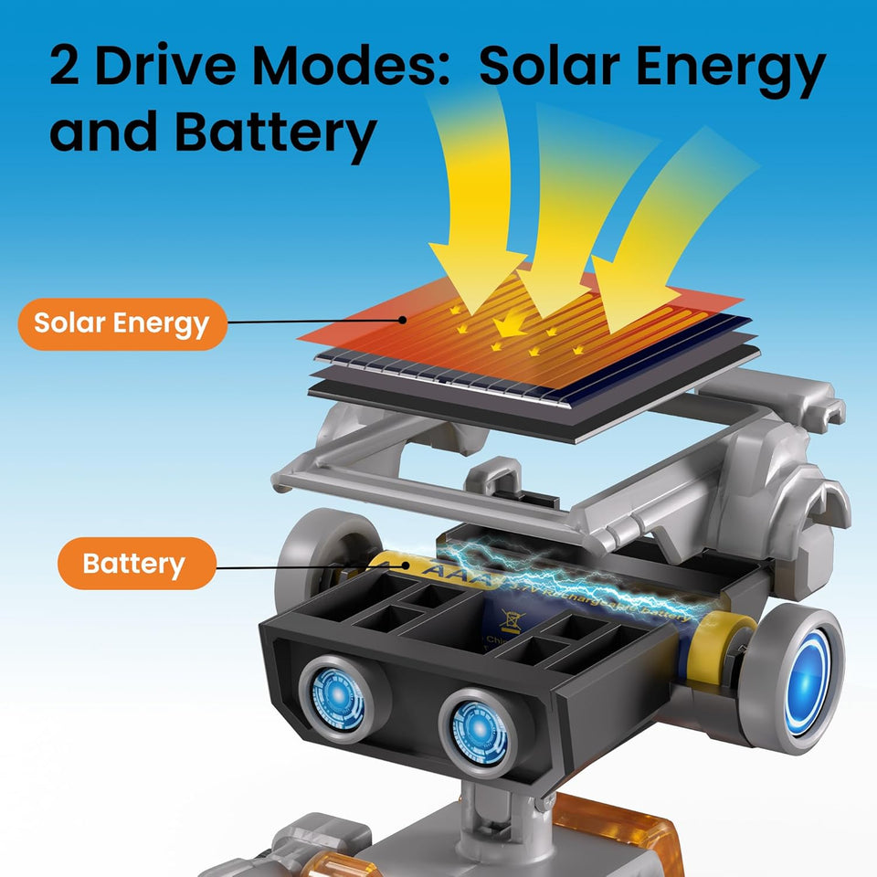 Kids 12-in-1 Engineering Robot Set – image 4 – KiddieWink