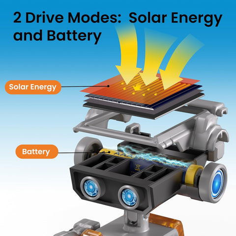 Kids 12-in-1 Engineering Robot Set