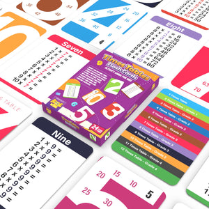 Times Tables Cards