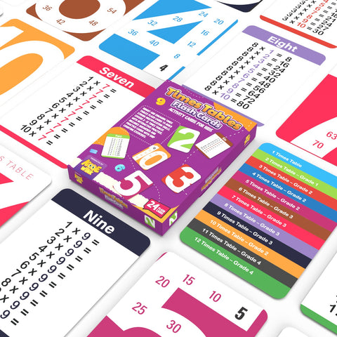 Make Your Own Flash Card Bundle