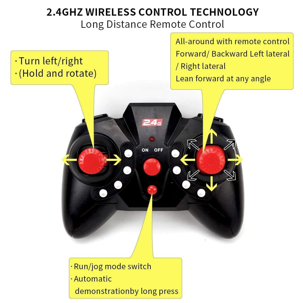 High Speed 360° Remote Control Car 2.4GHz - KiddieWink - Gifts They'll Love