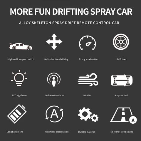 Alloy Spray Remote Control Car Drift 2.4G High‑Speed - KiddieWink - Gifts They'll Love